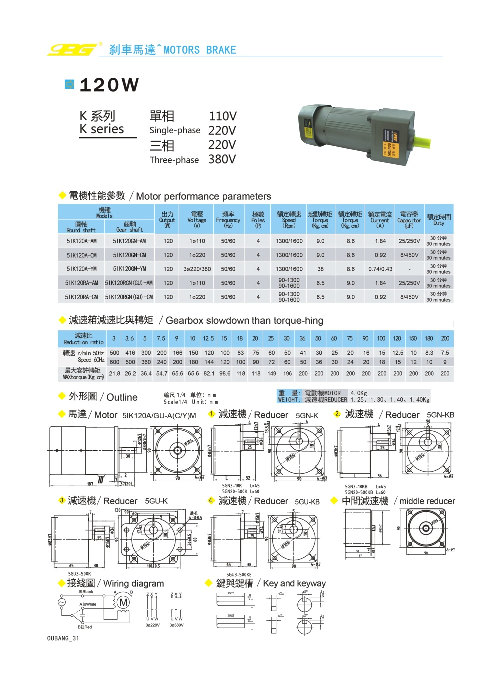 120W感應(yīng)/調(diào)速剎車馬達(dá)(圖1)