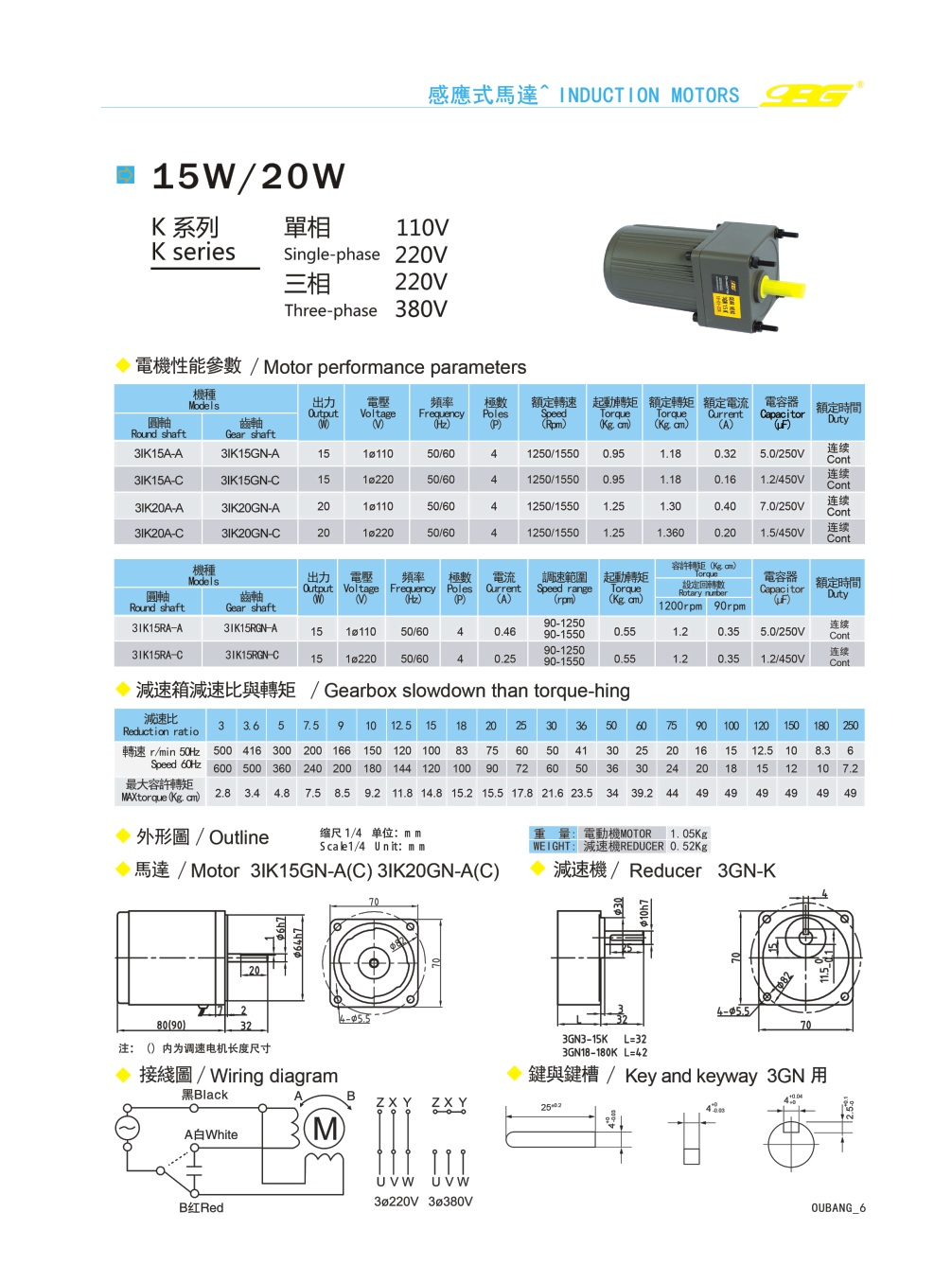 15W/20W感應/調速馬達(圖1)