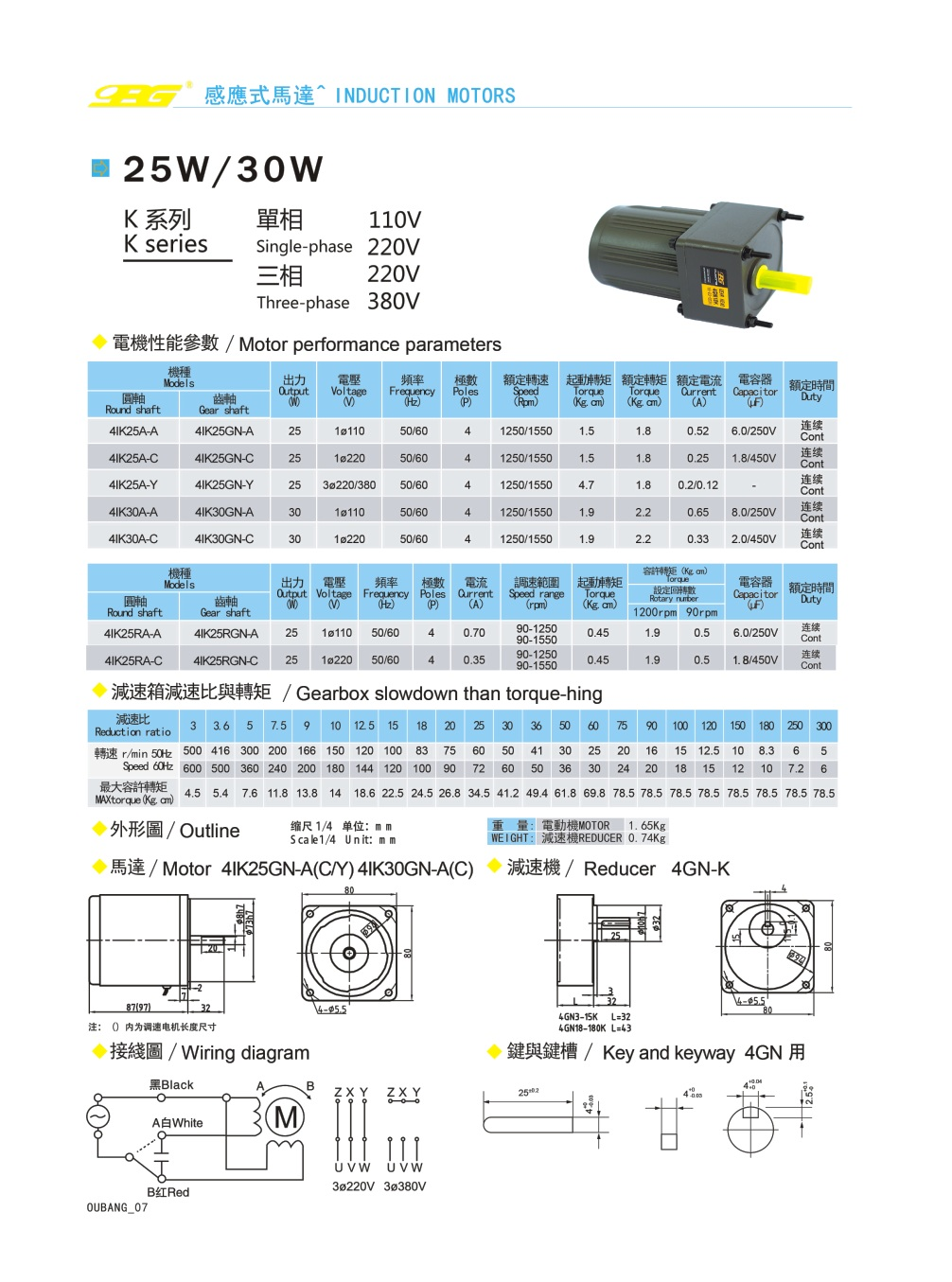 25W/30W感應/調速馬達(圖1)