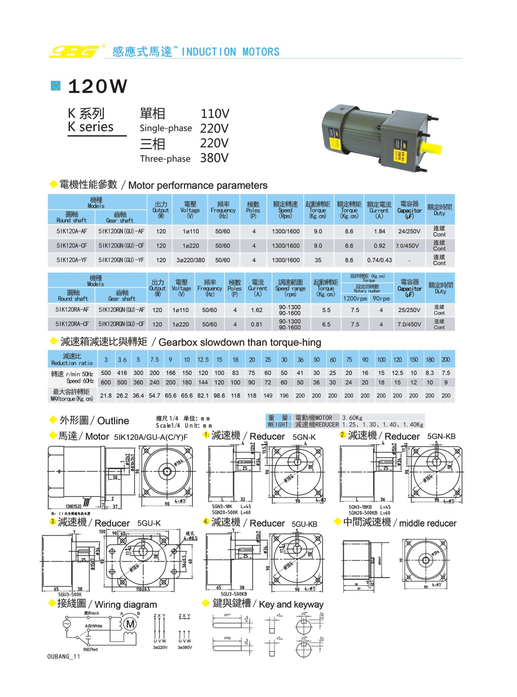 120W感應(yīng)/調(diào)速馬達(dá)(圖1)