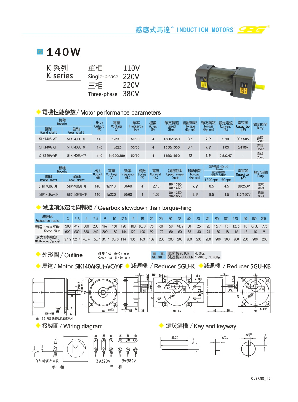 5I140W感應/調速馬達(圖1)